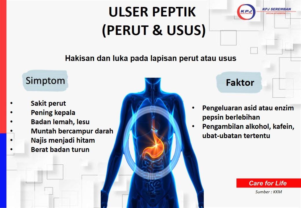 Laporan akhbar gastrik dan GERD