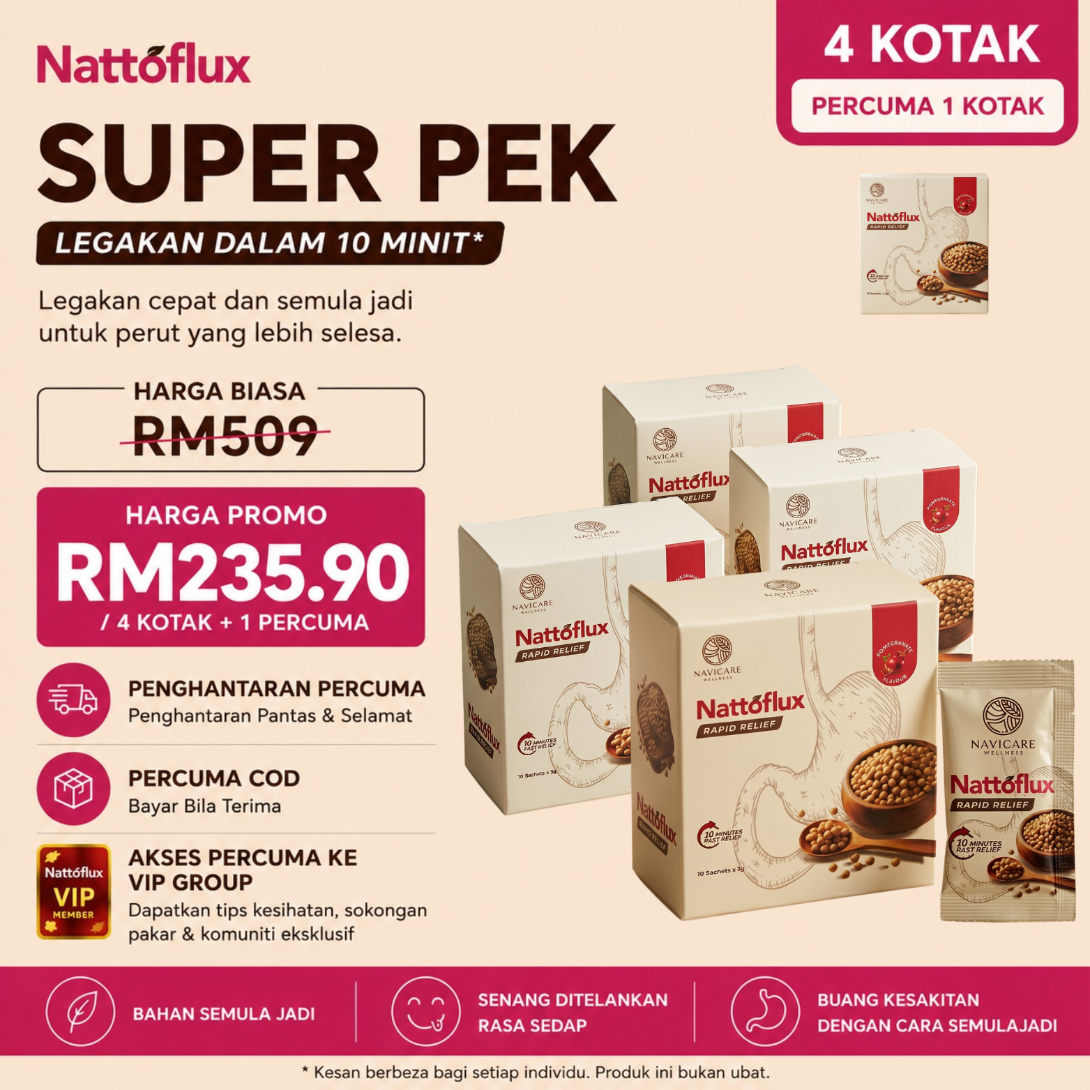 Nattoflux Rapid Relief Super Pek 4 kotak free 1